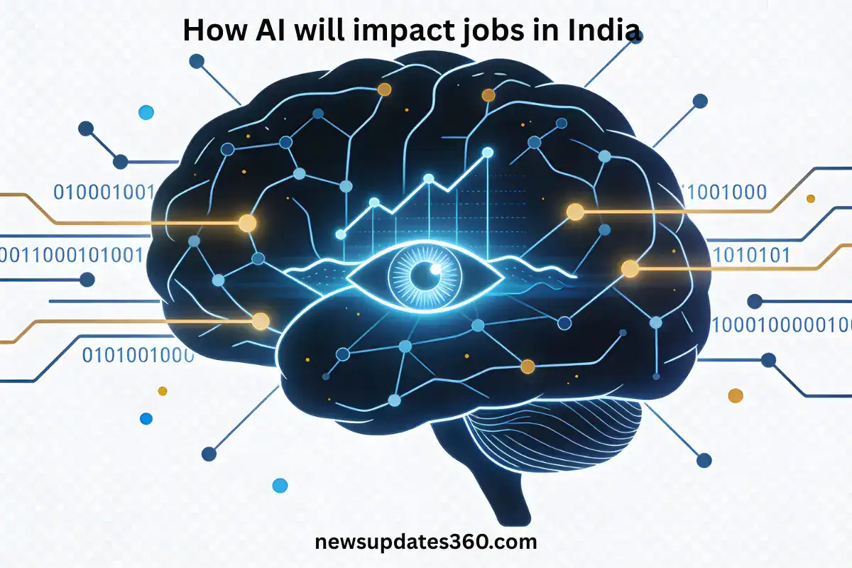 AI Will Impact Jobs in India