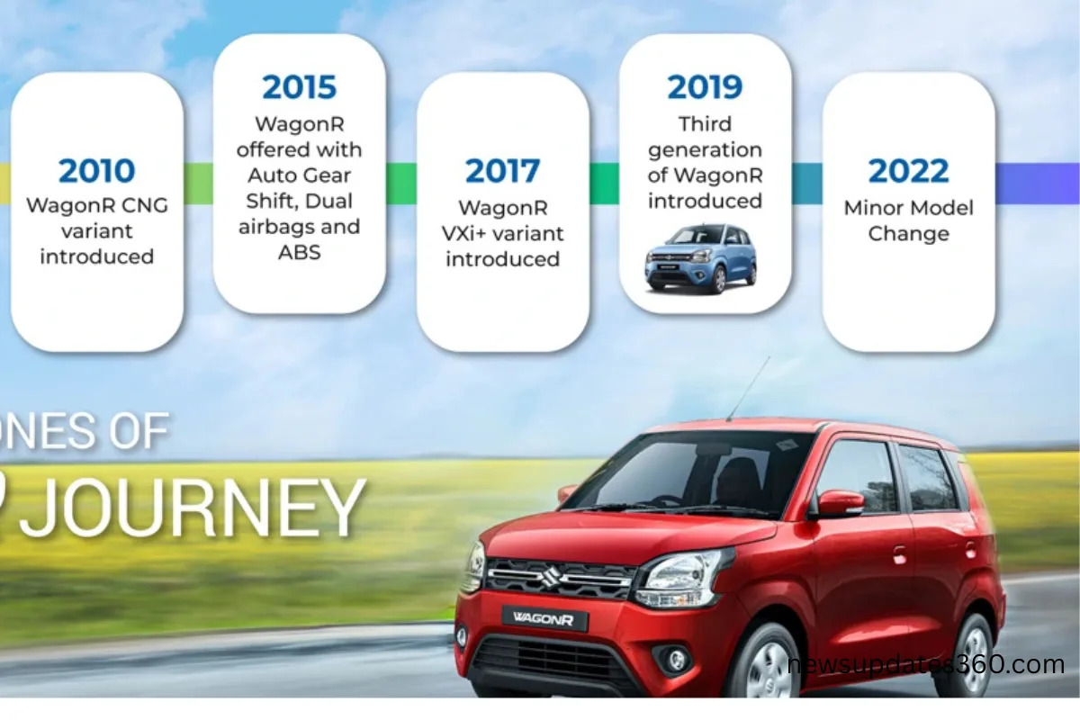 best affordable family car