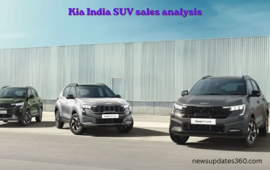 Kia India Sales