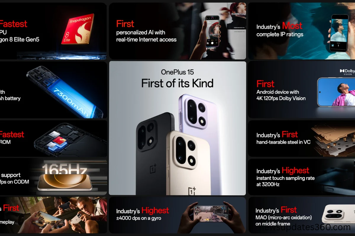 Upcoming Smartphone